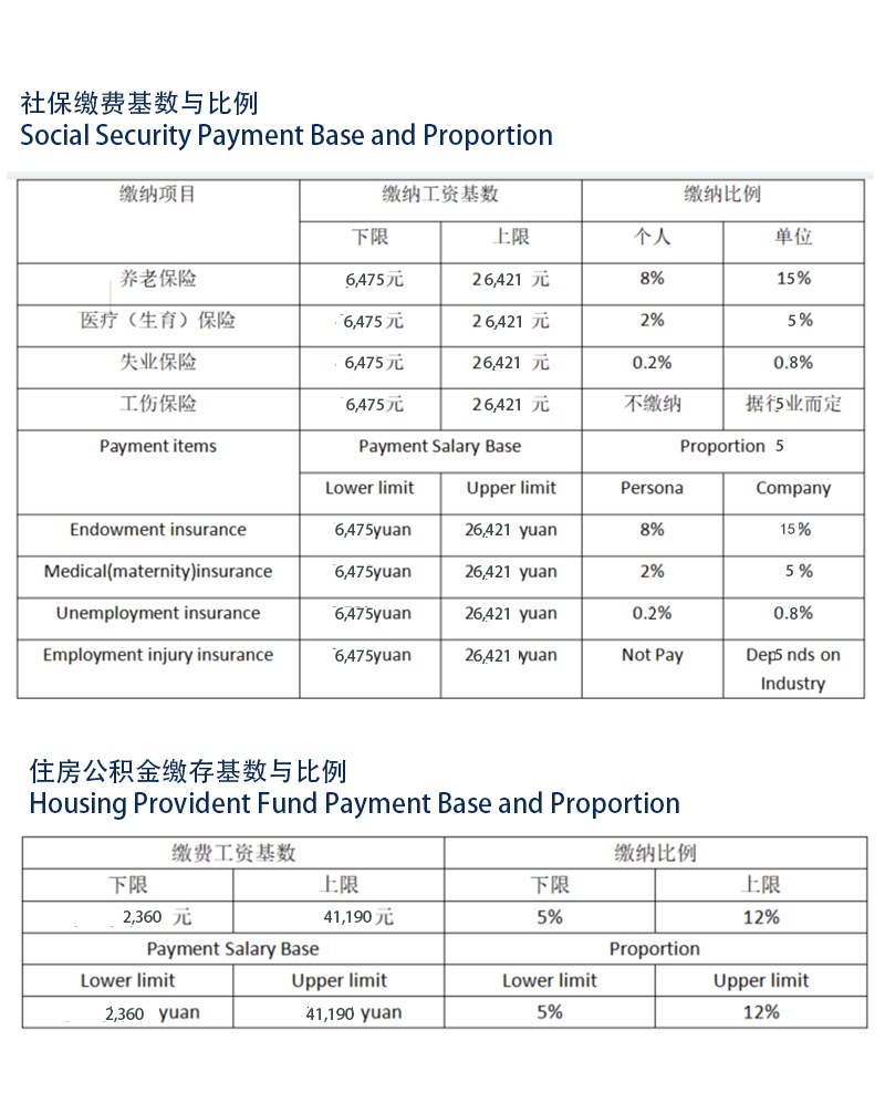 shenzhen